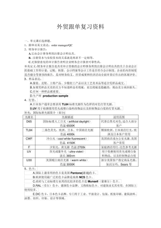 外贸跟单期末复习资料
