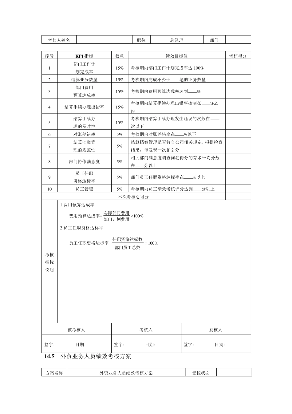 外贸部绩效考核指标表_第3页