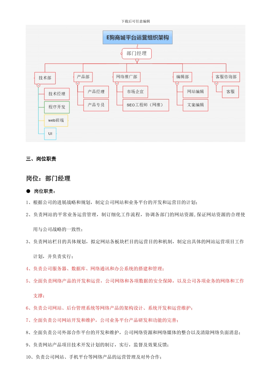 运营架构及岗位职责说明_第2页