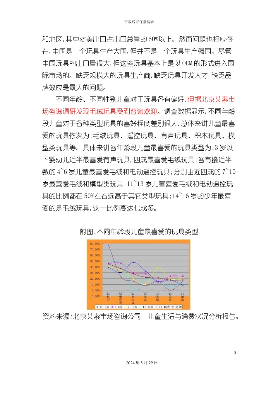 运营模式及销售策略方案_第3页