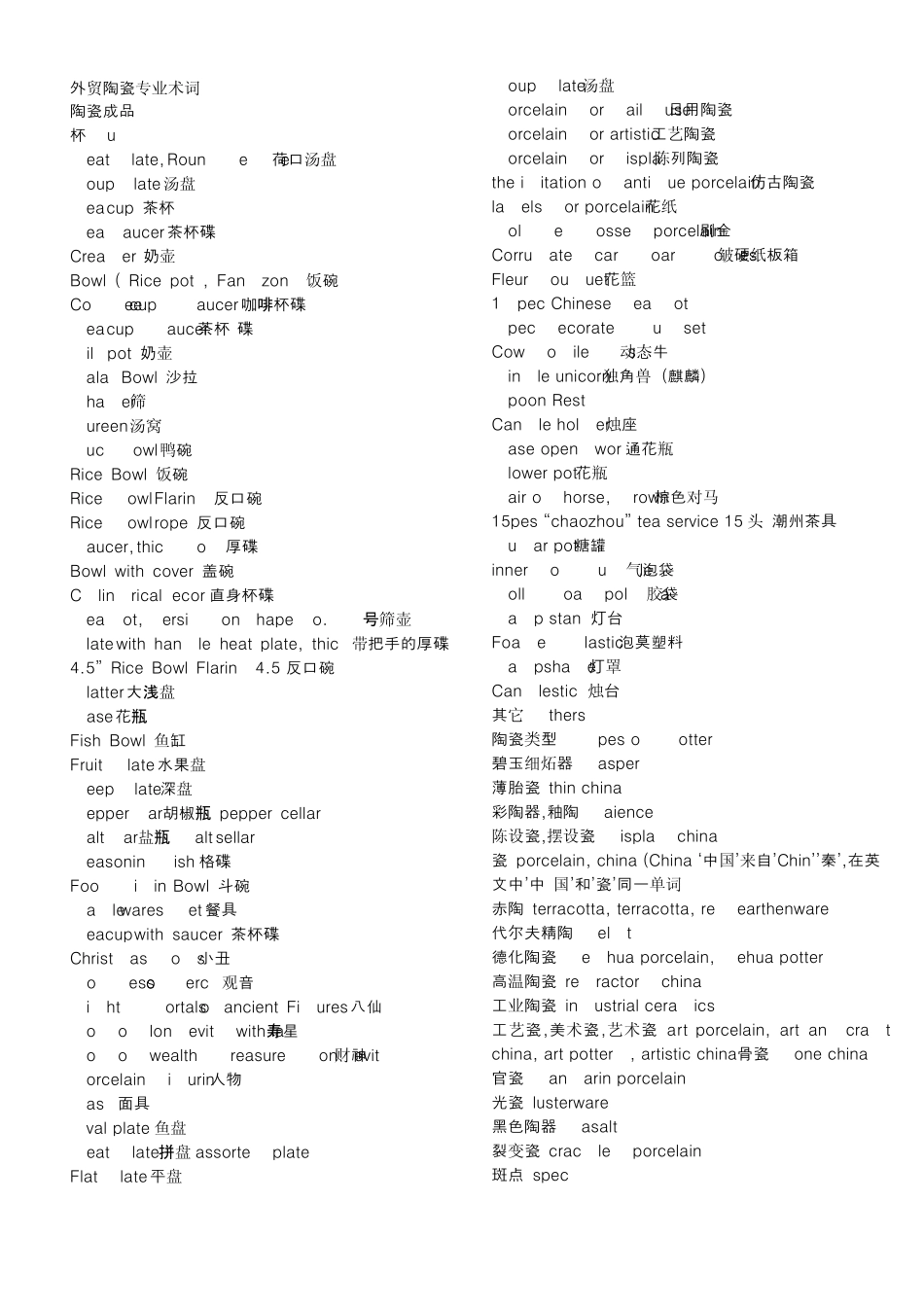 外贸陶瓷专业术词_第1页