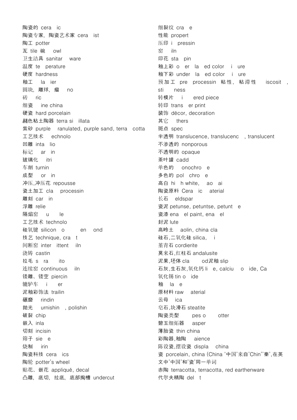 外贸陶瓷专业术词_第3页