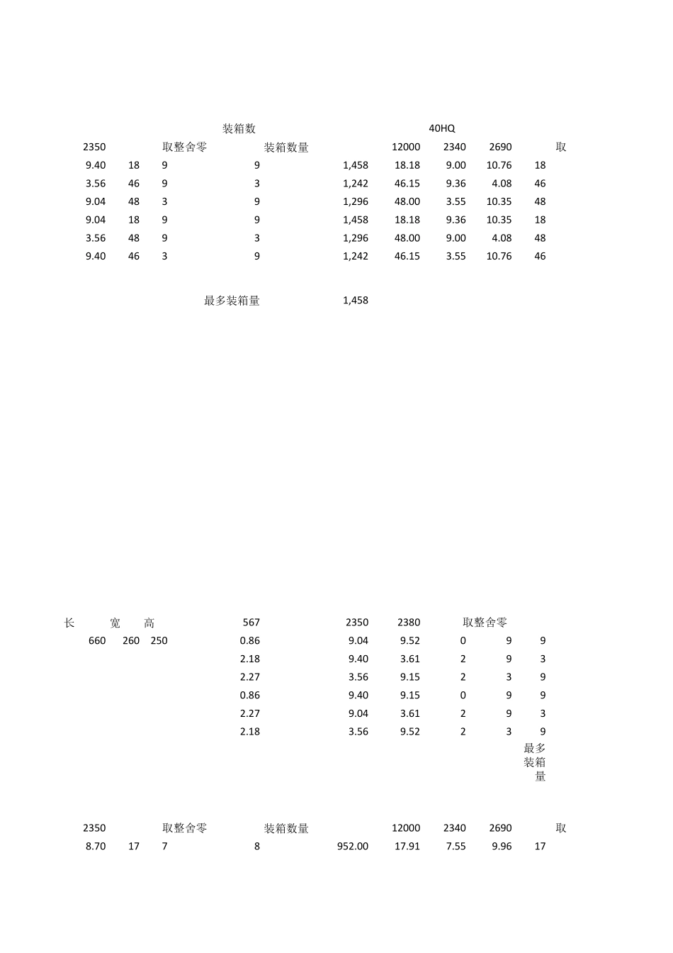 外贸集装箱集装箱装箱计算器_第3页