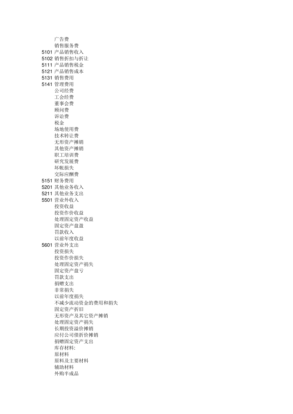 外资企业会计科目·中英文对照_第3页