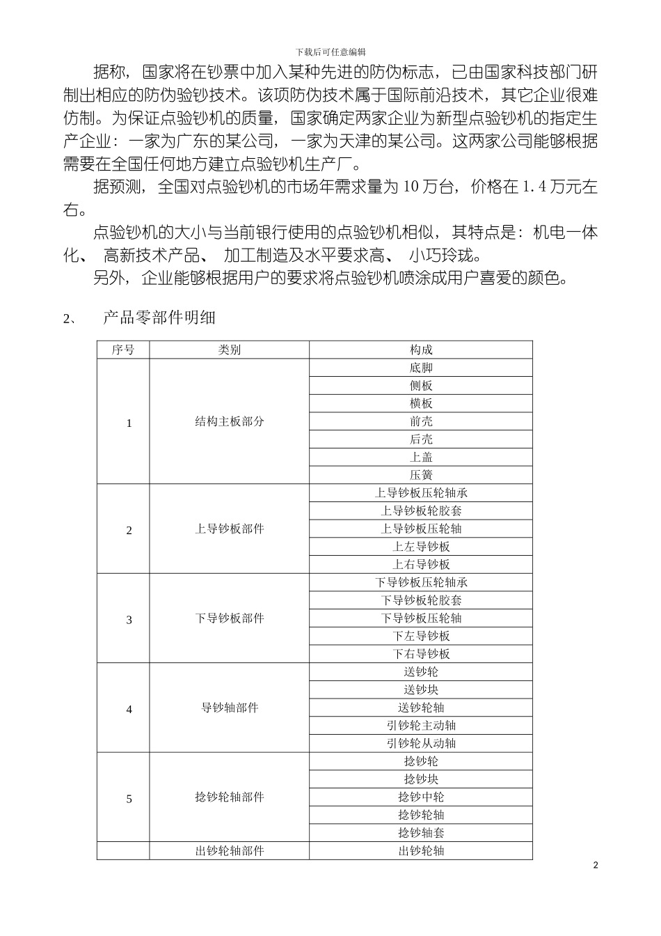 运营管理原理课程设计任务书模板_第3页