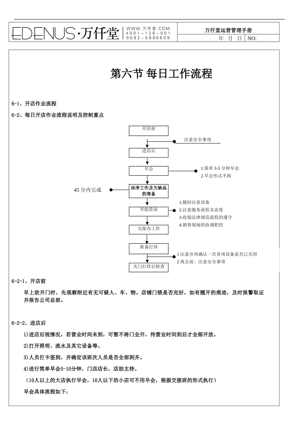 运营管理手册第六节店铺工作流程篇_第2页