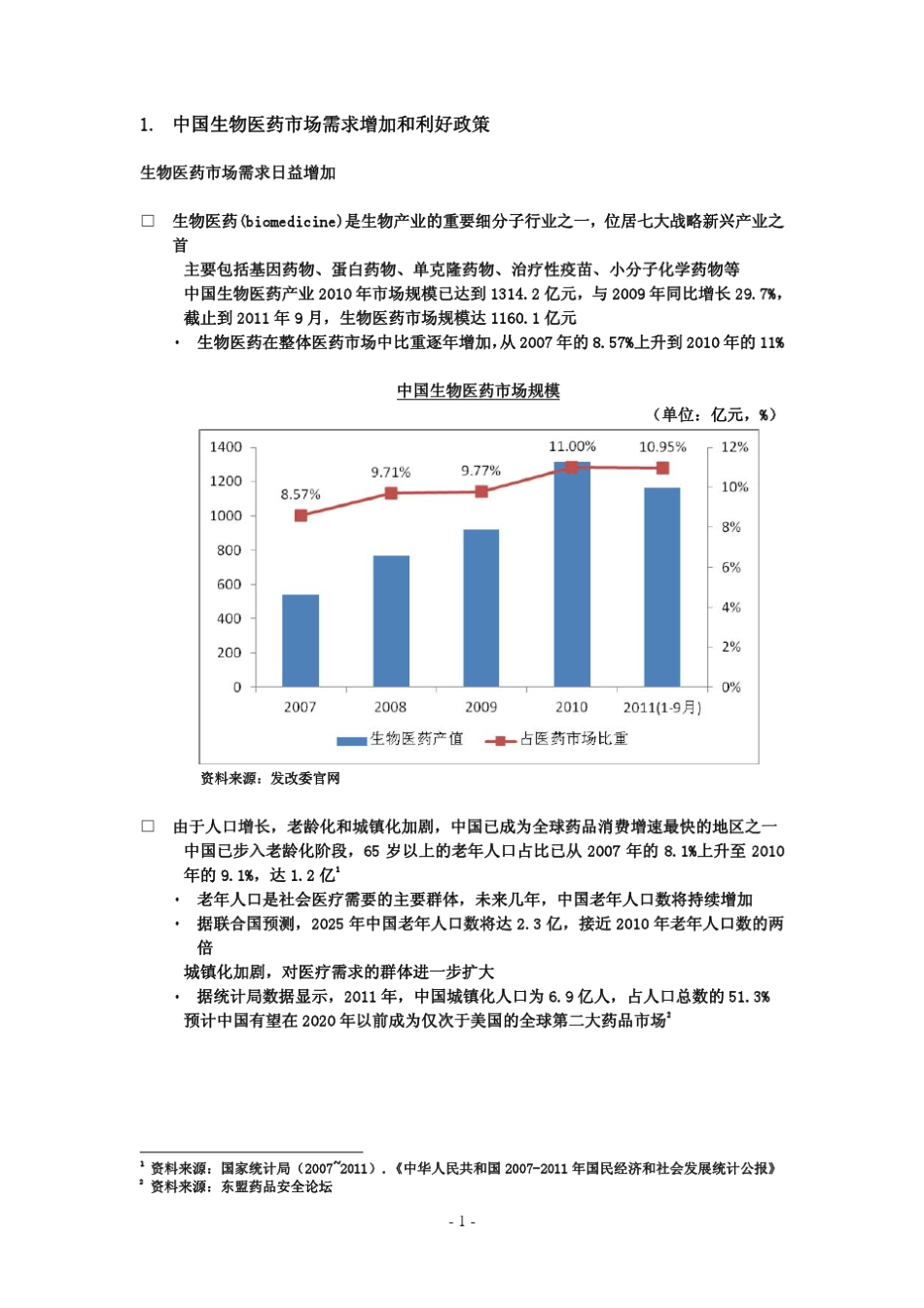 外资生物医药企业在华战略_第3页