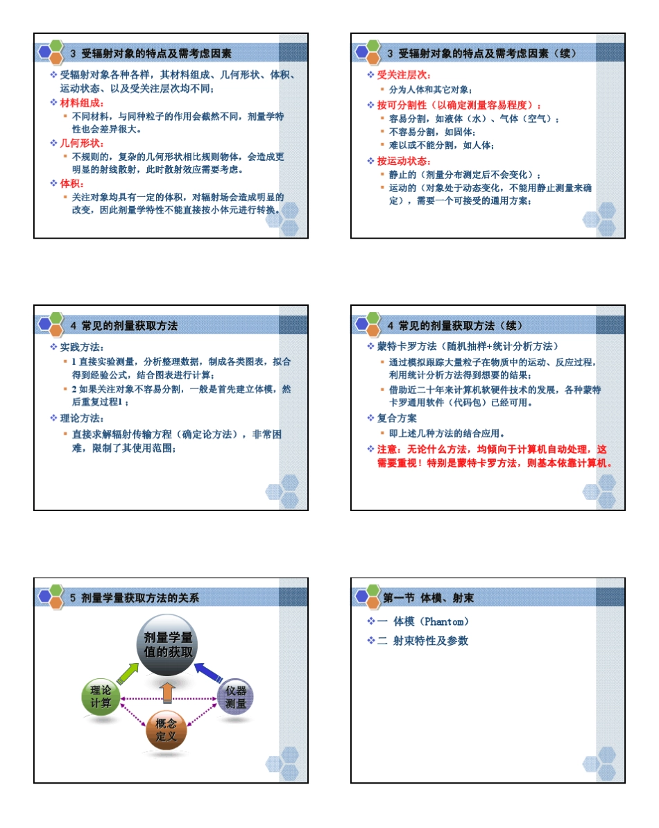 外辐射剂量计算_第2页
