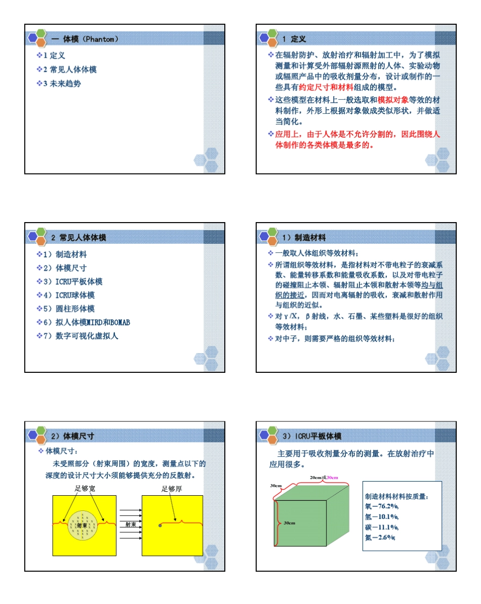 外辐射剂量计算_第3页
