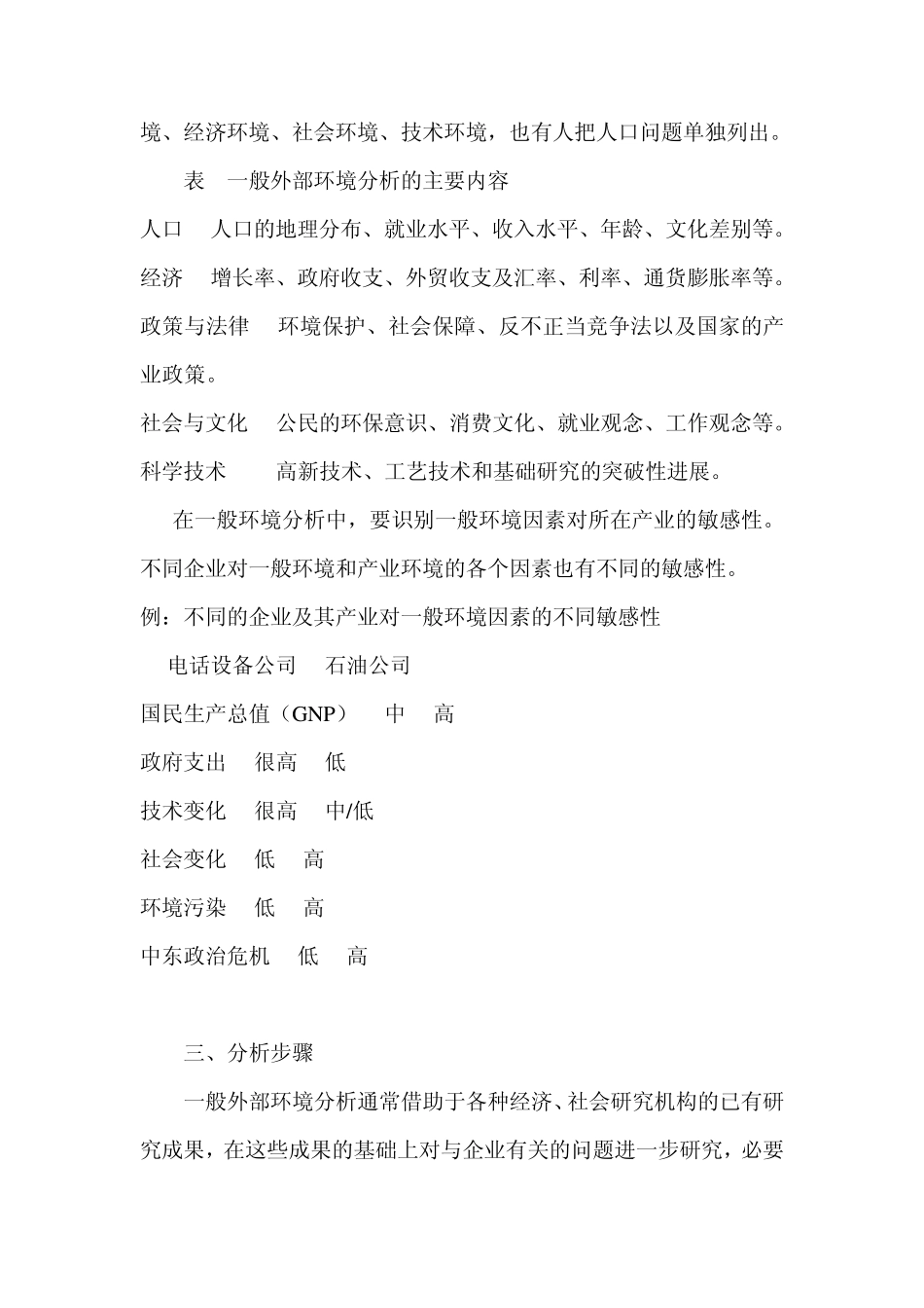 外部环境分析_第2页