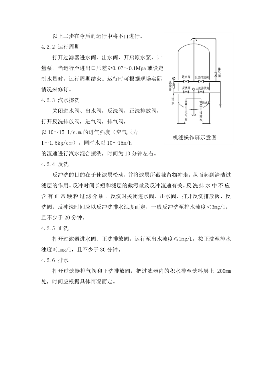 多介质过滤器操作维护手册_第3页