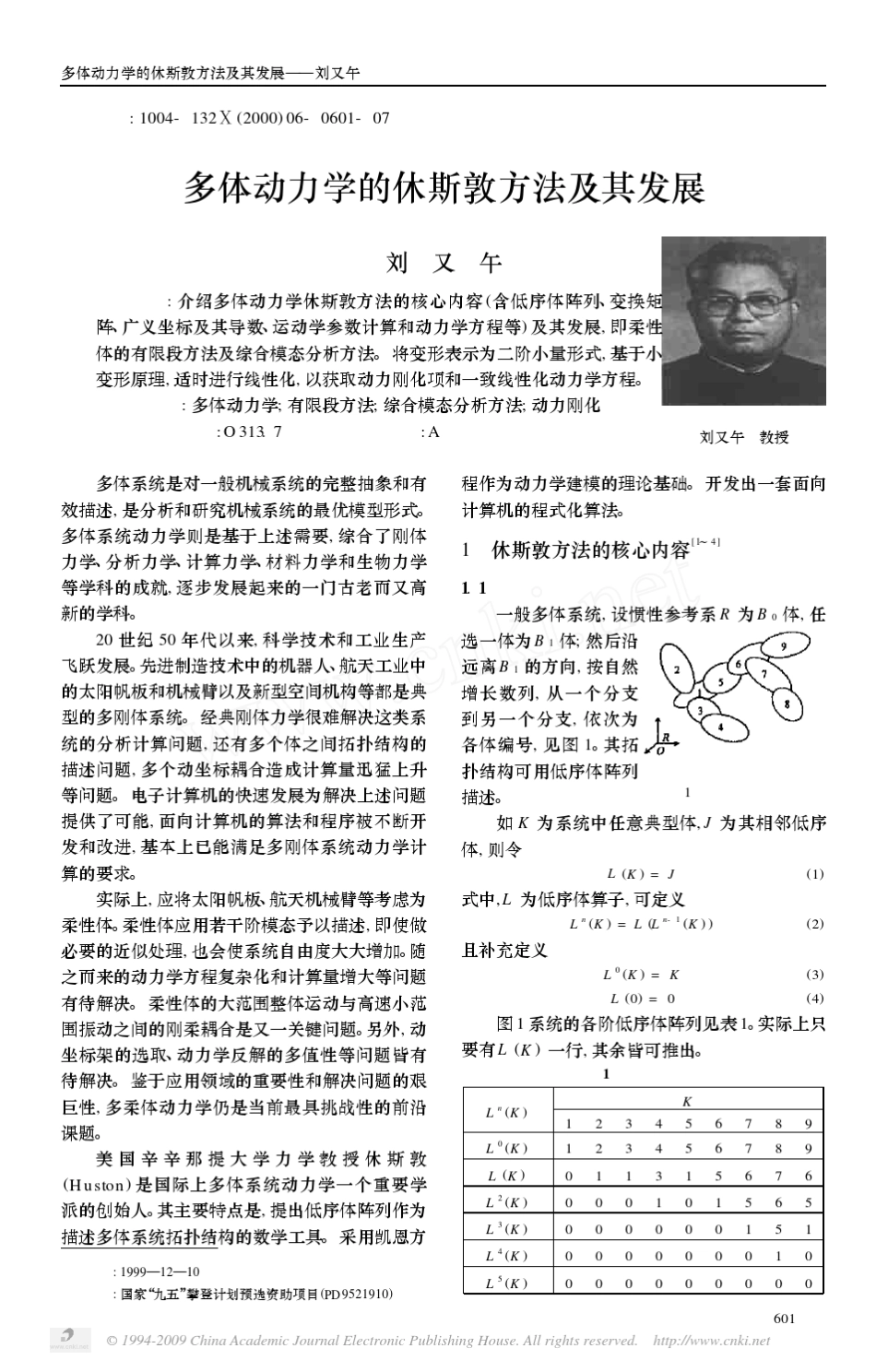 多体动力学的休斯敦方法及其发展_第1页