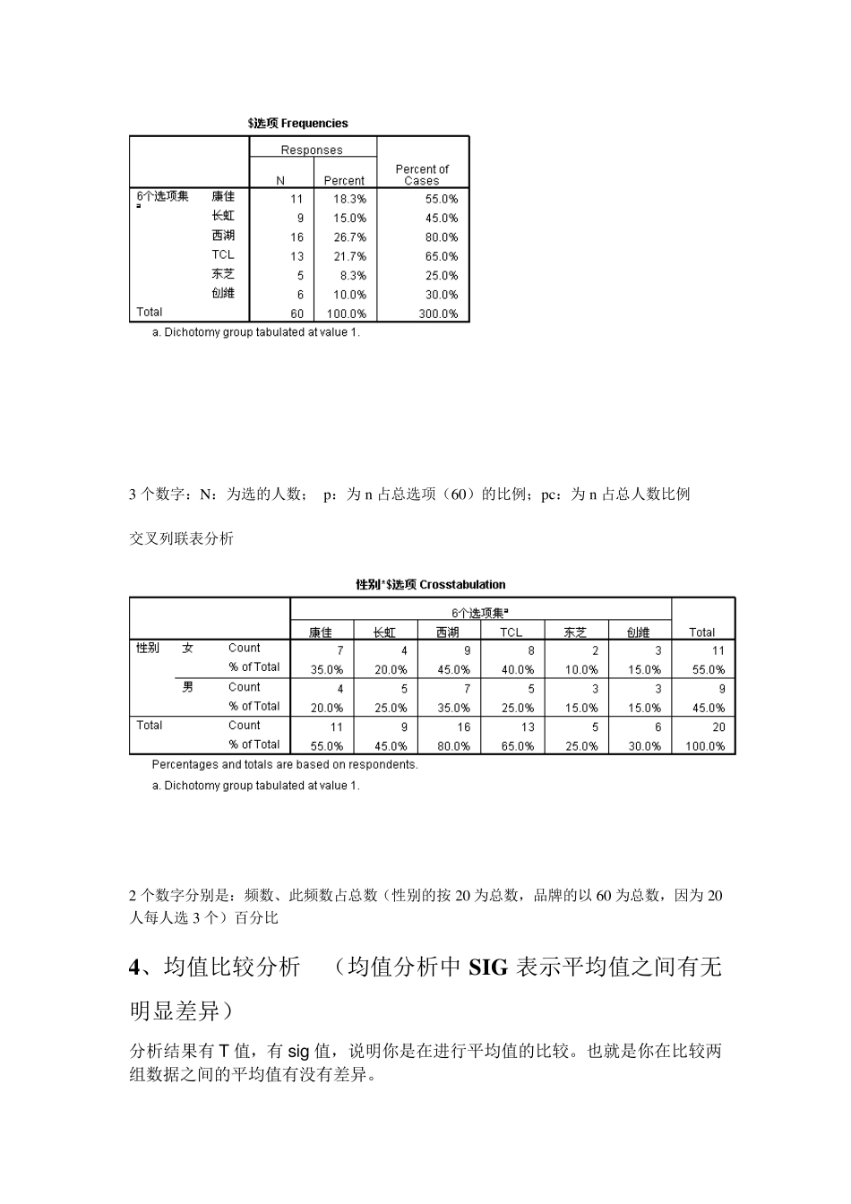 多元回归分析还有均值比较_第2页