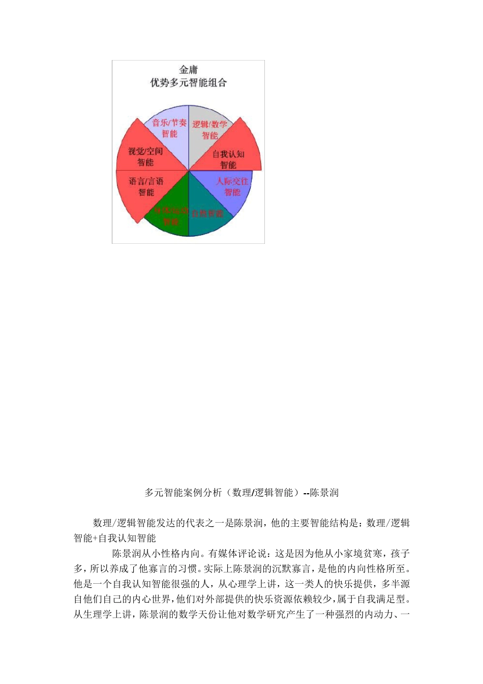多元智能案例_第2页