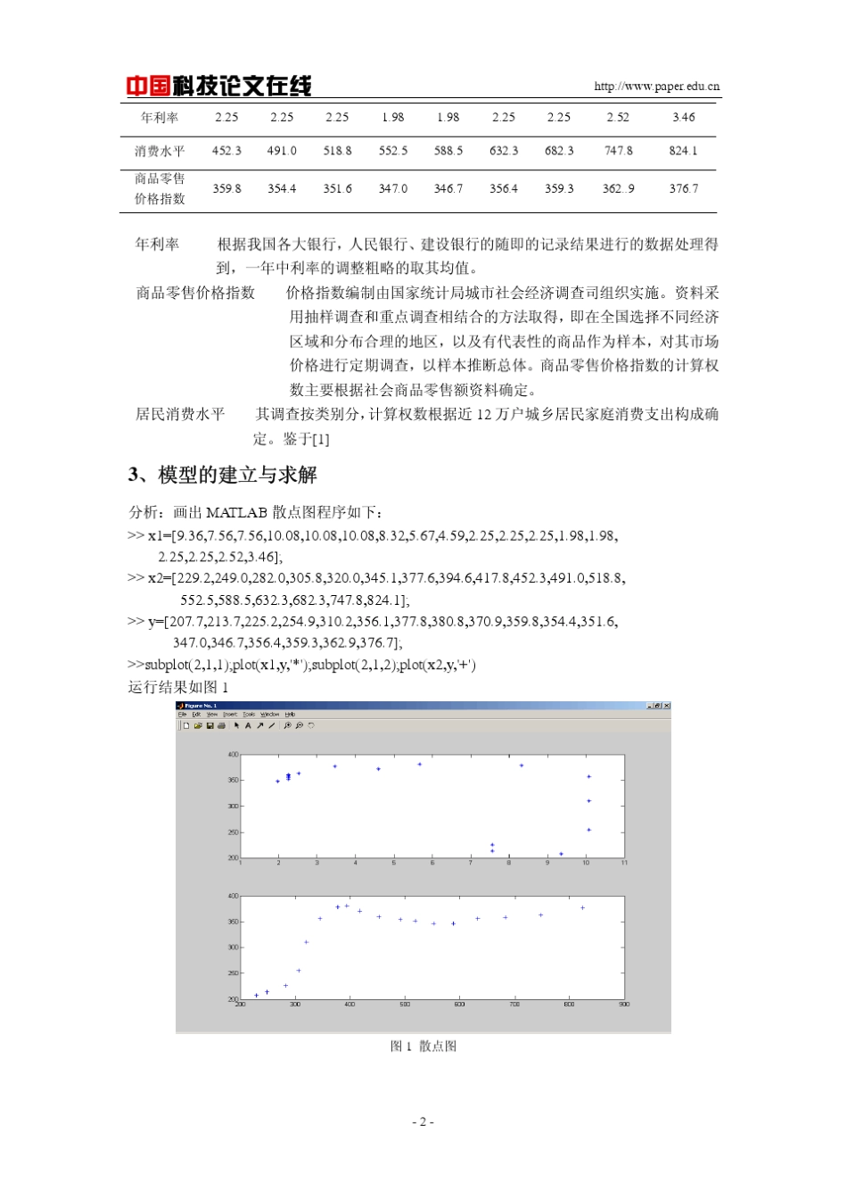 多元线性回归分析法预测商品零售价格指数_第2页