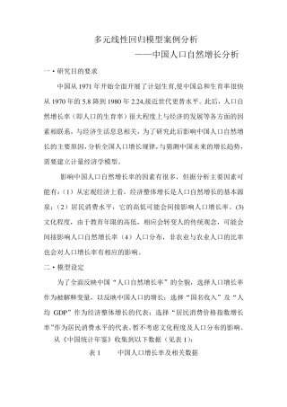 多元线性回归模型案例