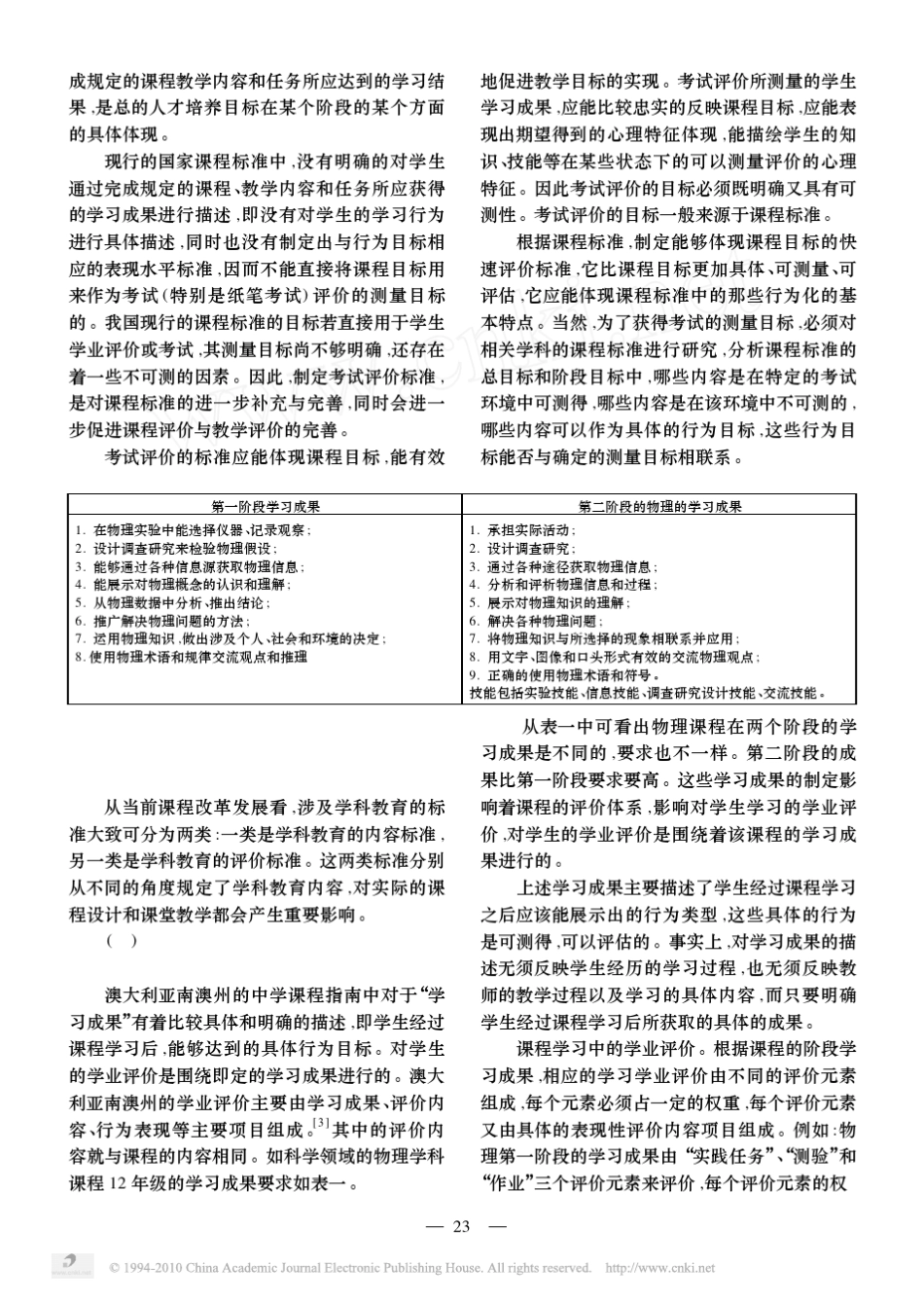多元评价体系中制定评价标准的思考_第2页