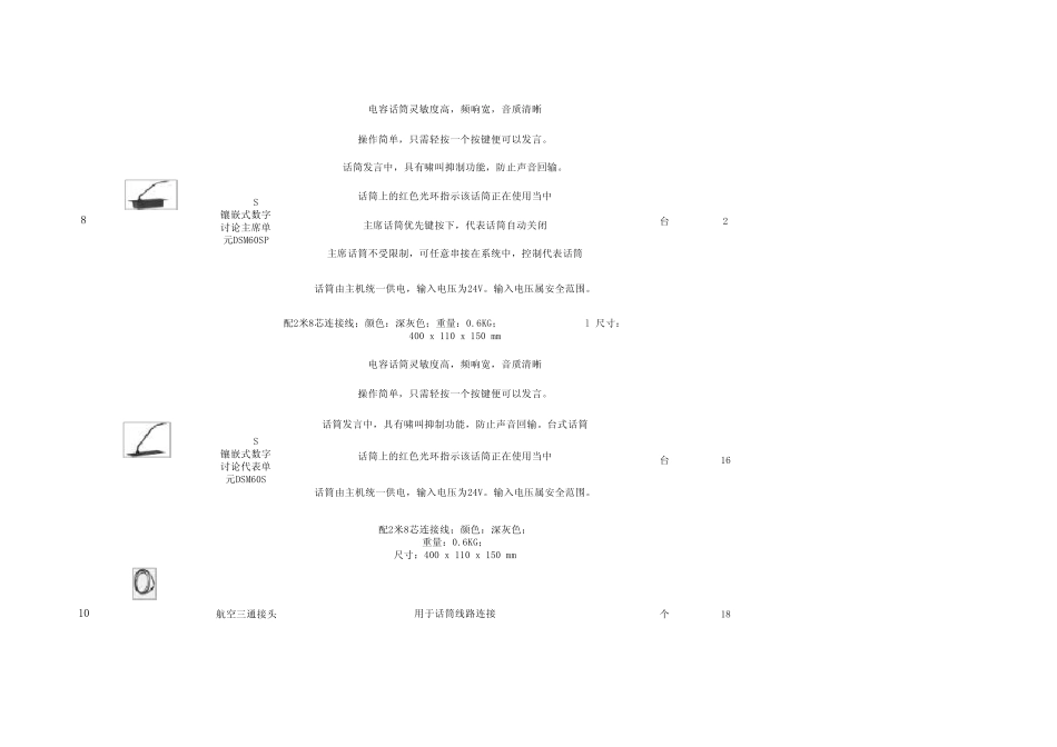 多功能会议台电子设备配置一览表_第3页