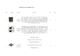 多功能会议台电子设备配置一览表