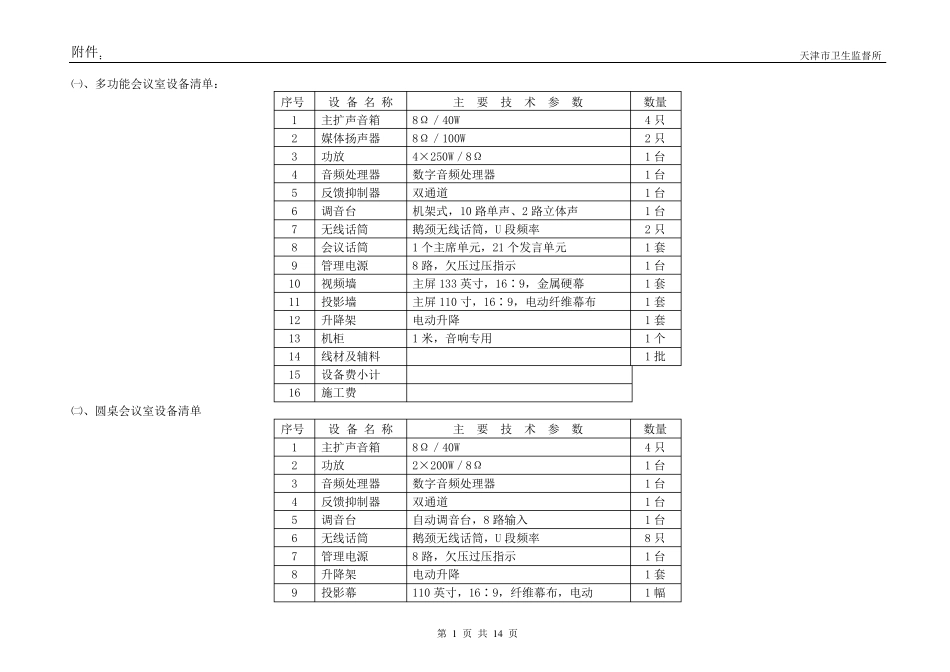 多功能会议室设备清单_第1页