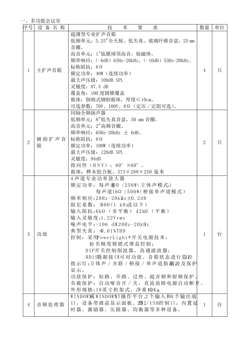 多功能厅设备清单_第3页