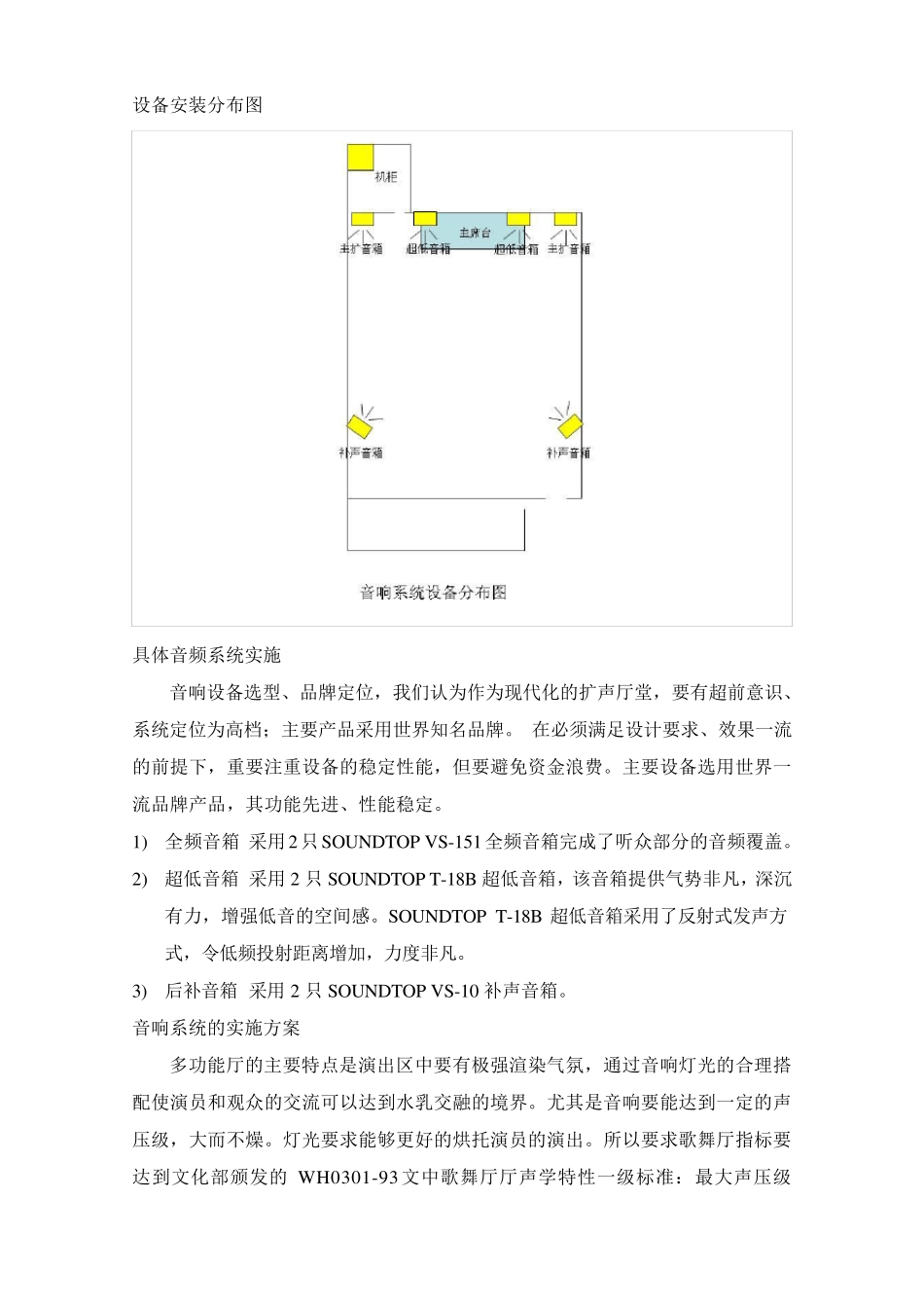 多功能厅设计方案汇总_第2页