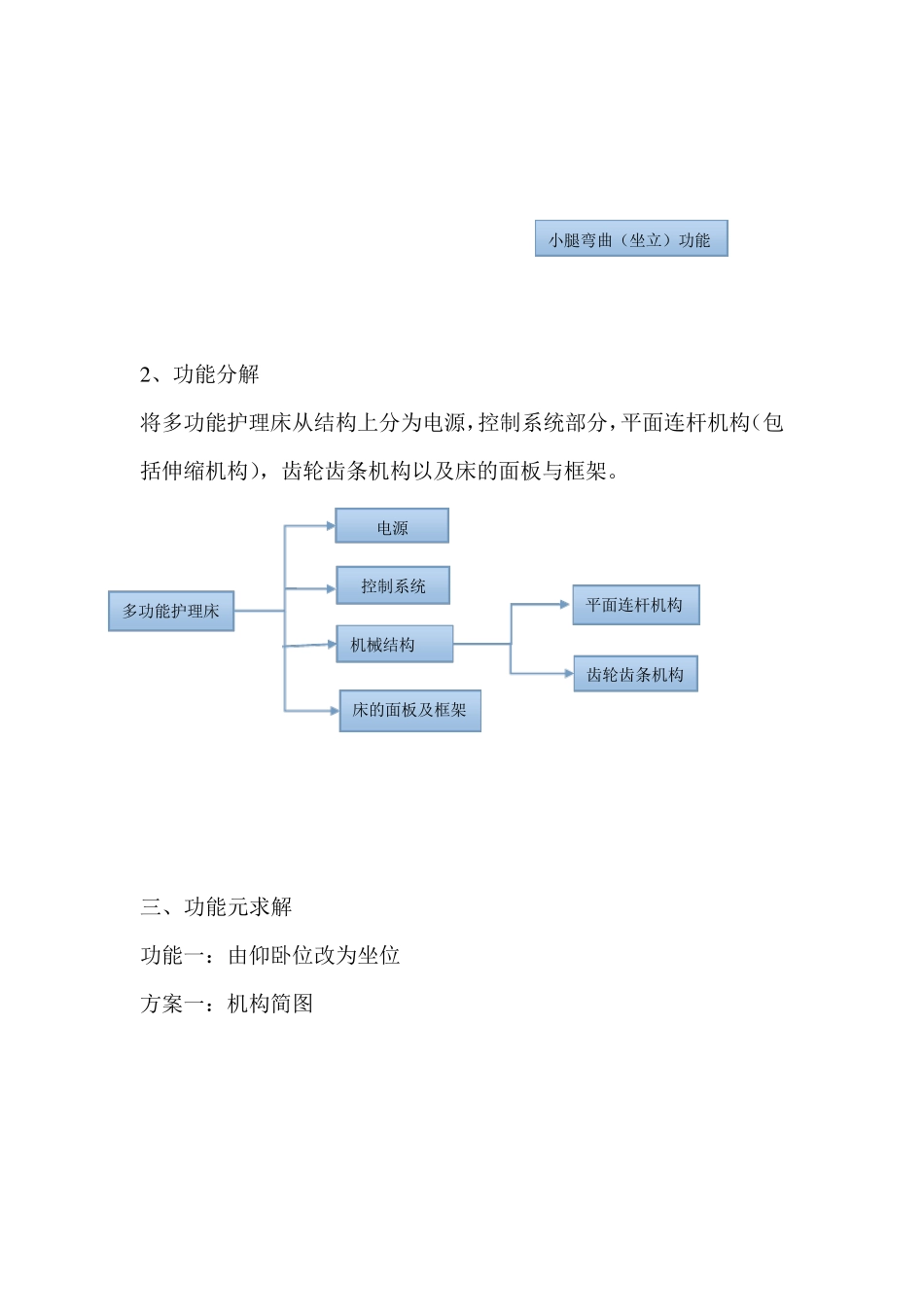 多功能护理床的设计_第2页