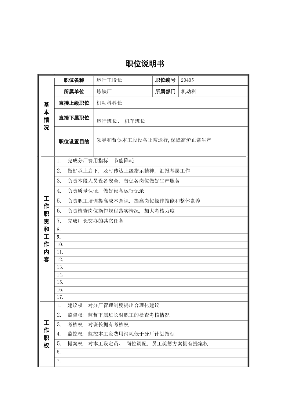 运行工段长岗位说明书模板_第2页