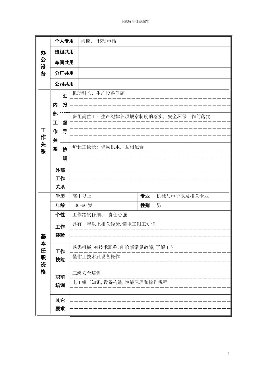 运行工段长岗位说明书模板_第3页