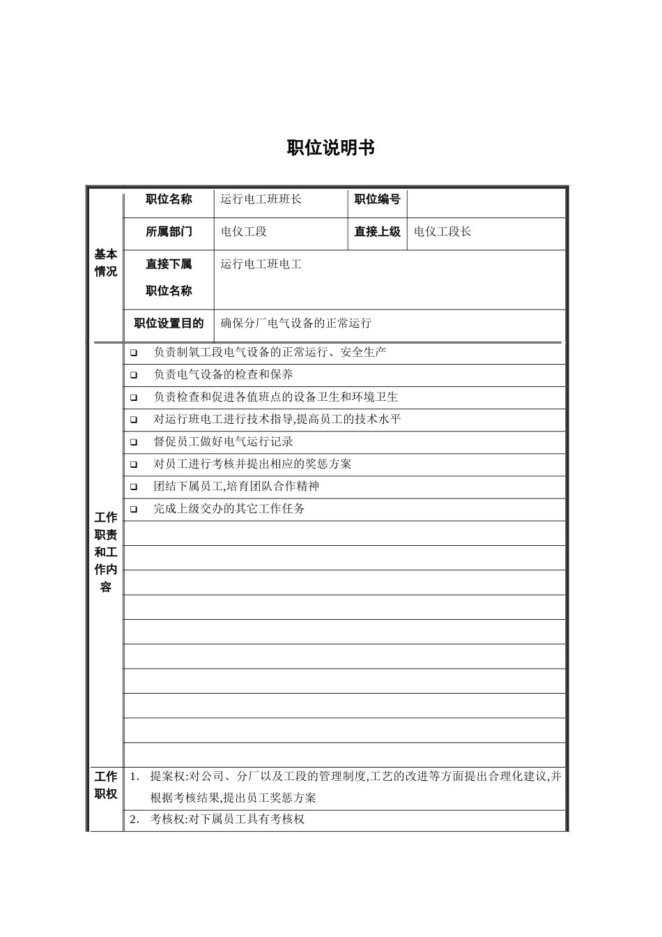 运行电工班班长职位说明书_第2页