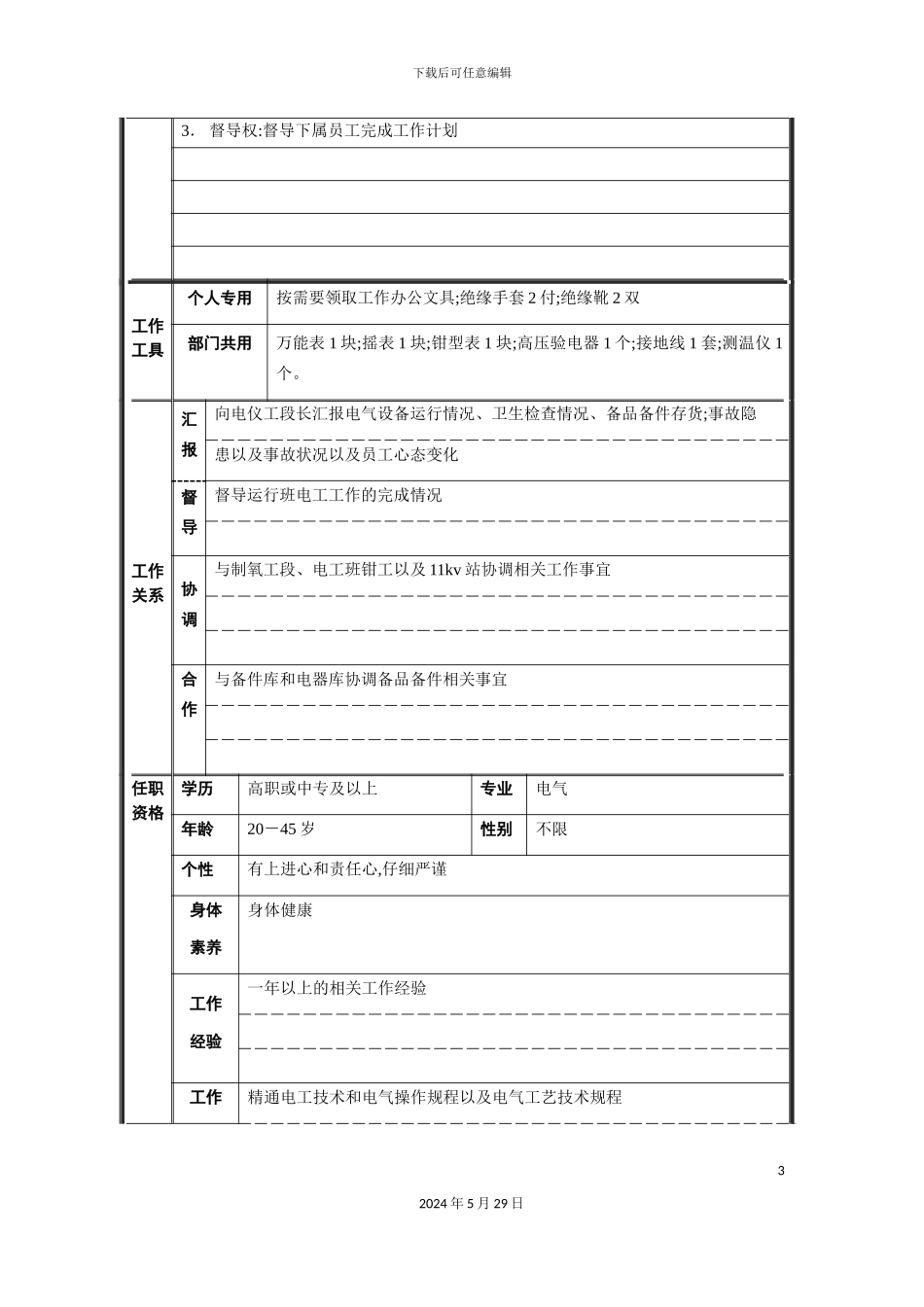运行电工班班长职位说明书_第3页