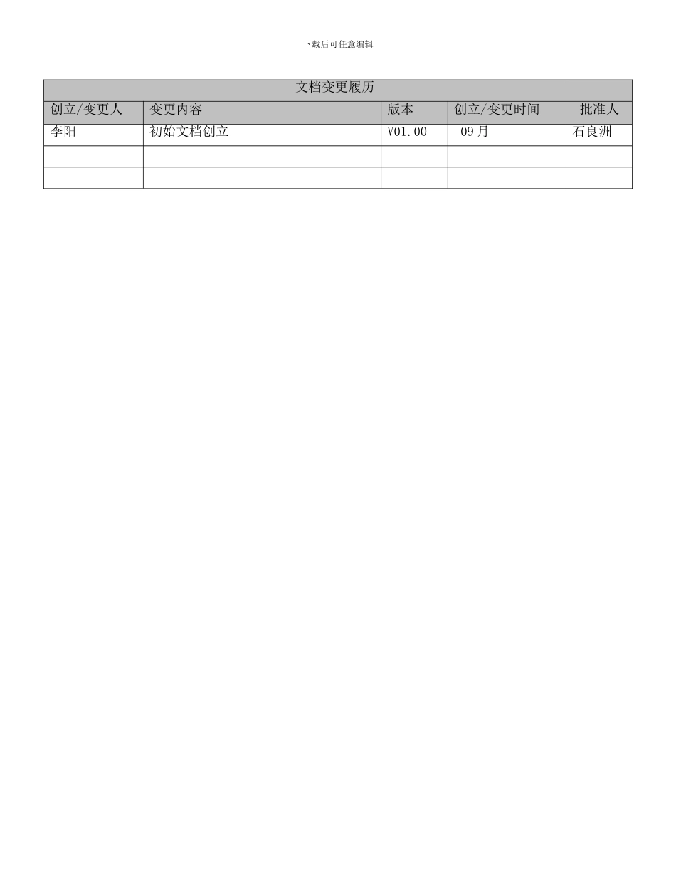 运行监测平台操作手册样本_第2页