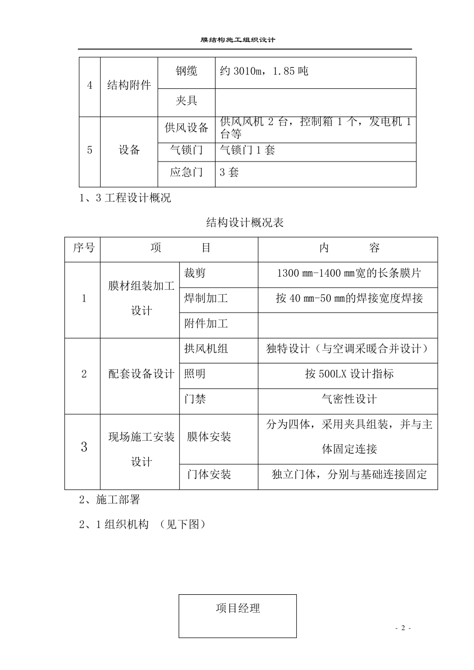 多功能馆气膜结构施工组织设计_第2页