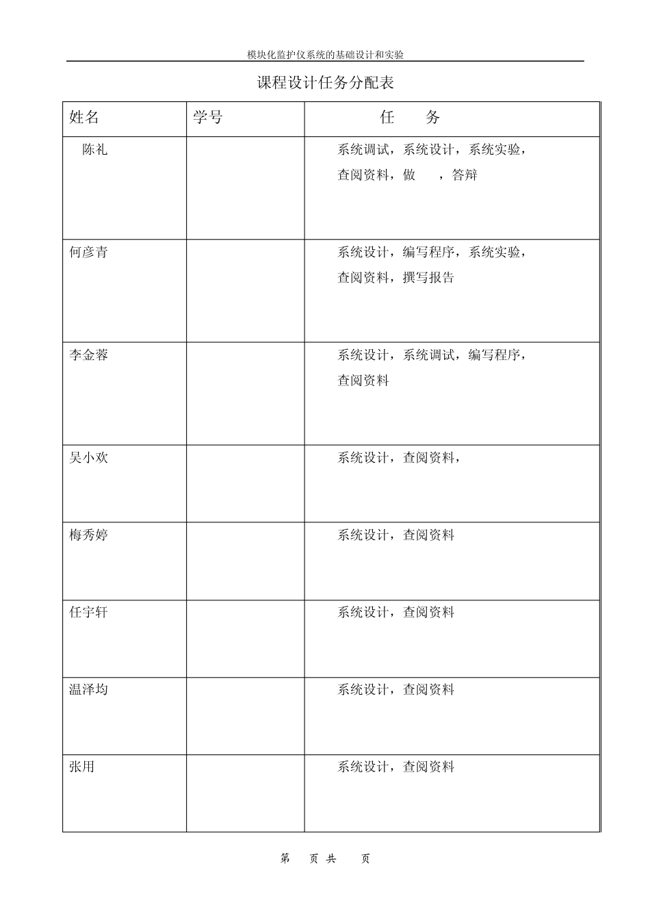 多参数监护仪课程设计11_第3页