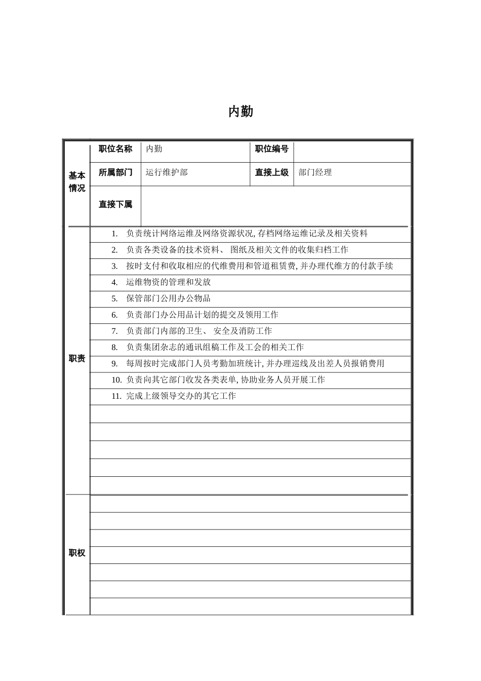 运行维护部内勤岗位说明书模板_第2页