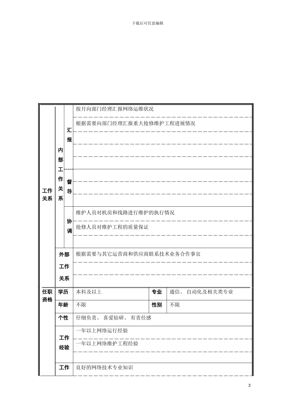 运行维护部技术专员岗位说明书模板_第3页
