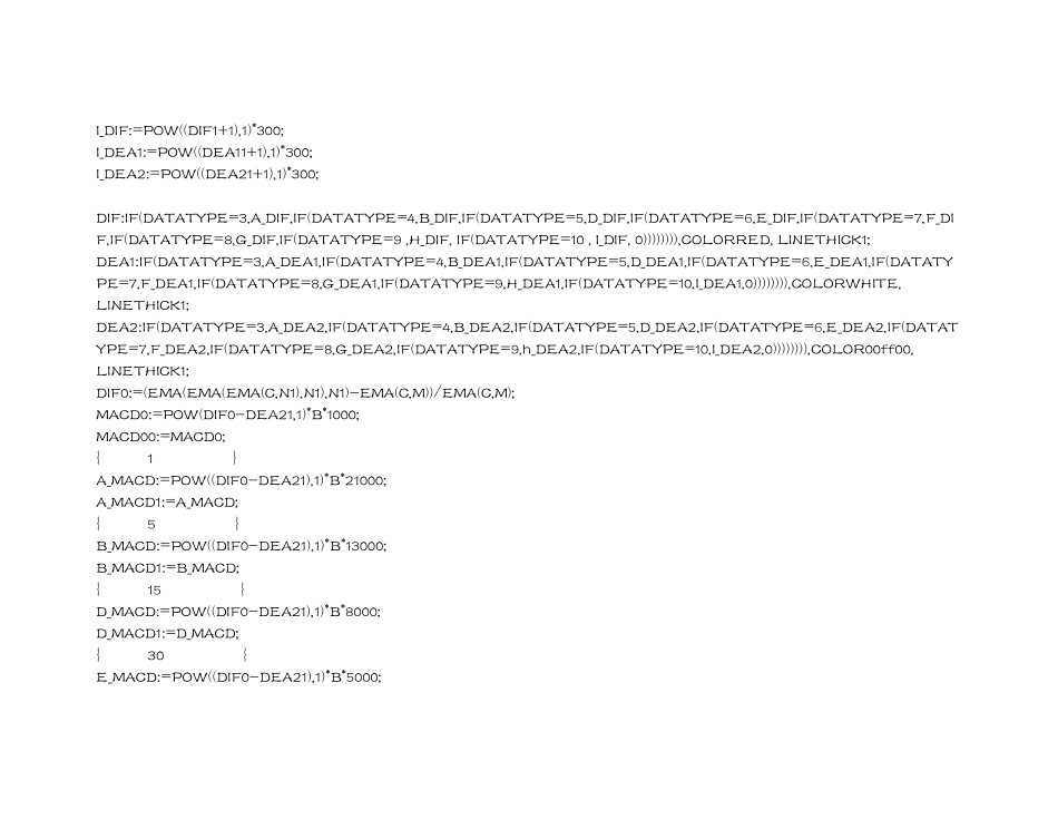 多周期MACD_第2页