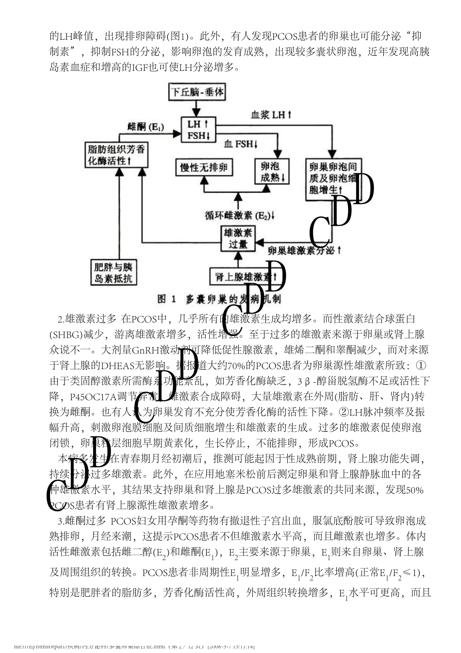 多囊卵巢综合征德和堂内分泌科疾病大全_第2页