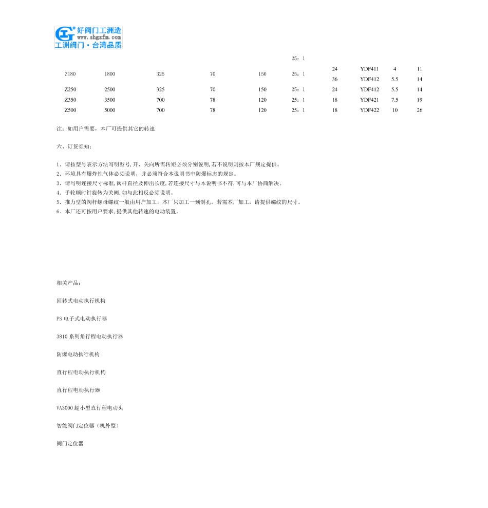 多回转阀门电动装置_第3页