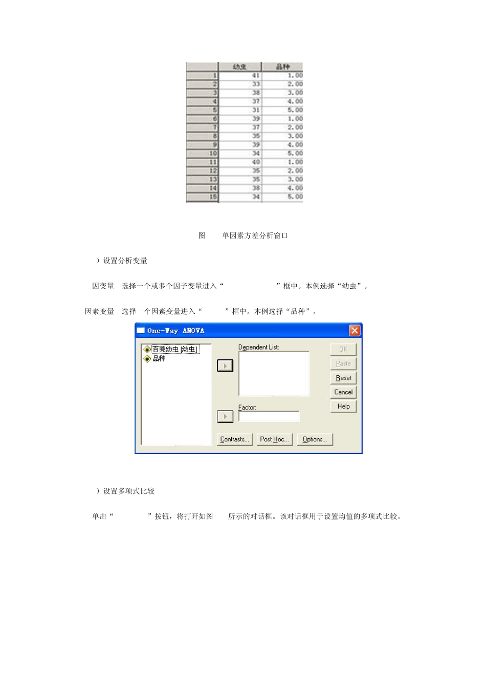 多因素方差比较_第3页