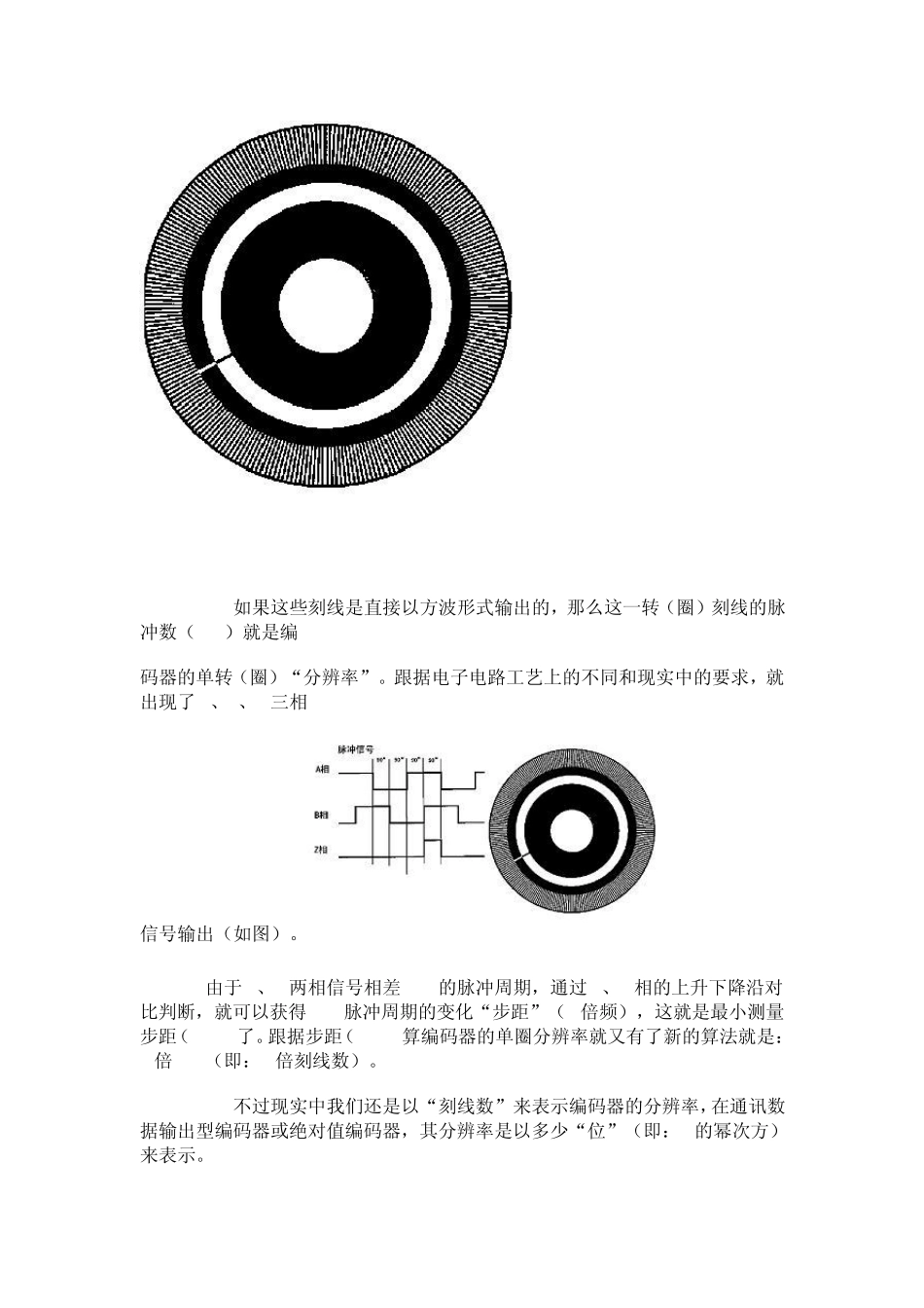 多圈绝对值增量编码器_第2页
