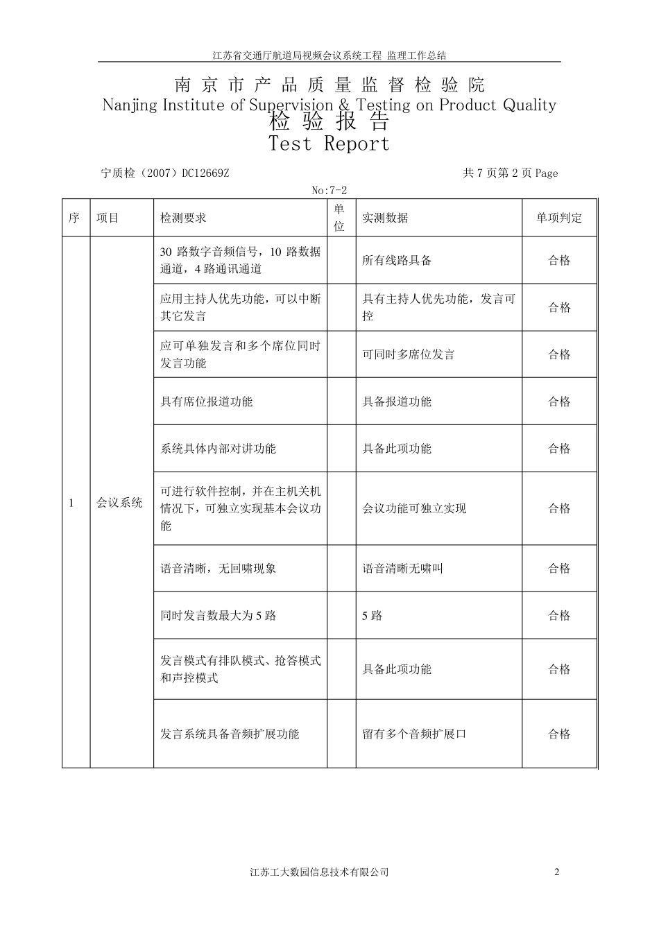 多媒体会议系统检测内容_第2页