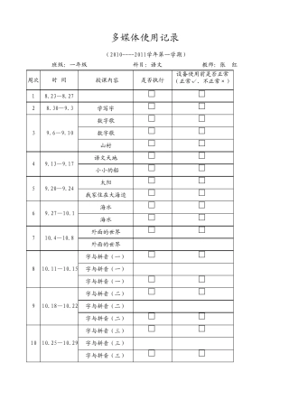 多媒体使用记录(全校)