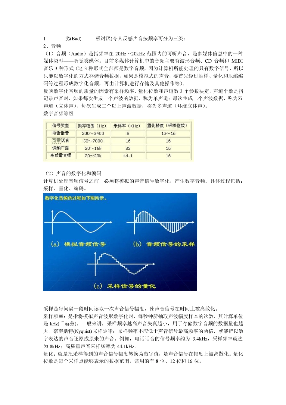 多媒体信息处理技术音频处理技术_第3页