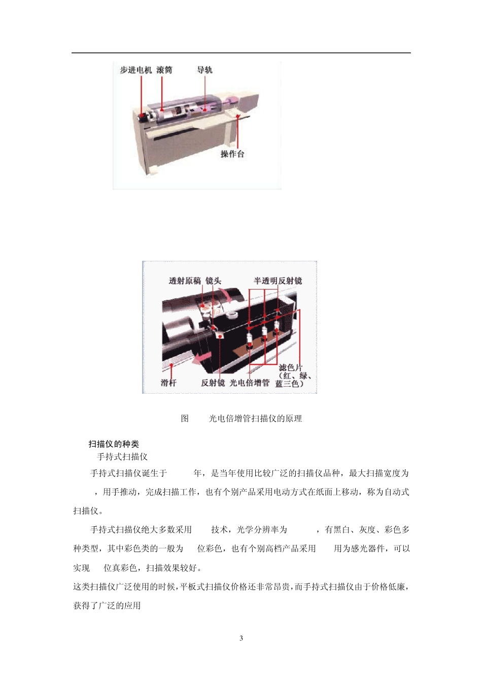 多媒体外部设备及应用_第3页