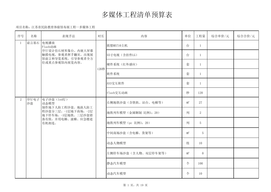 多媒体工程清单预算表_第1页