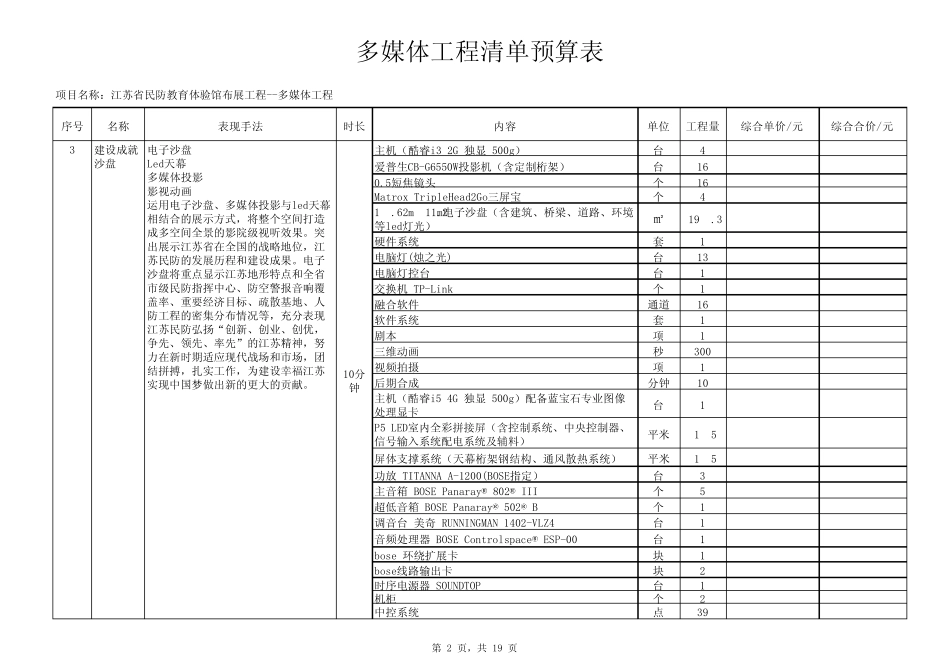 多媒体工程清单预算表_第2页
