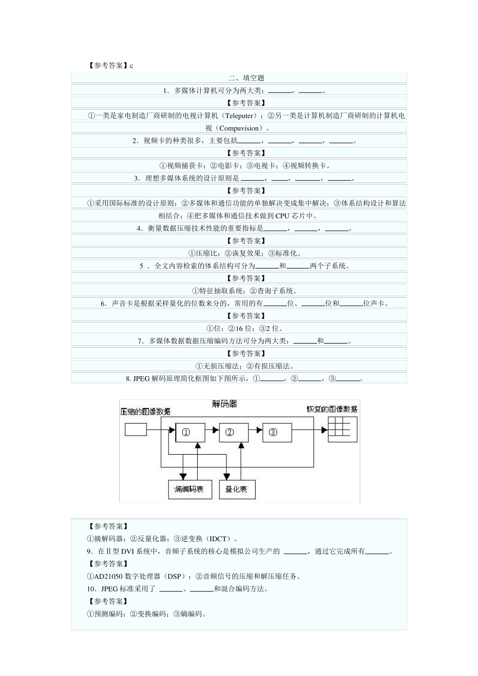 多媒体应用设计师真题_第3页