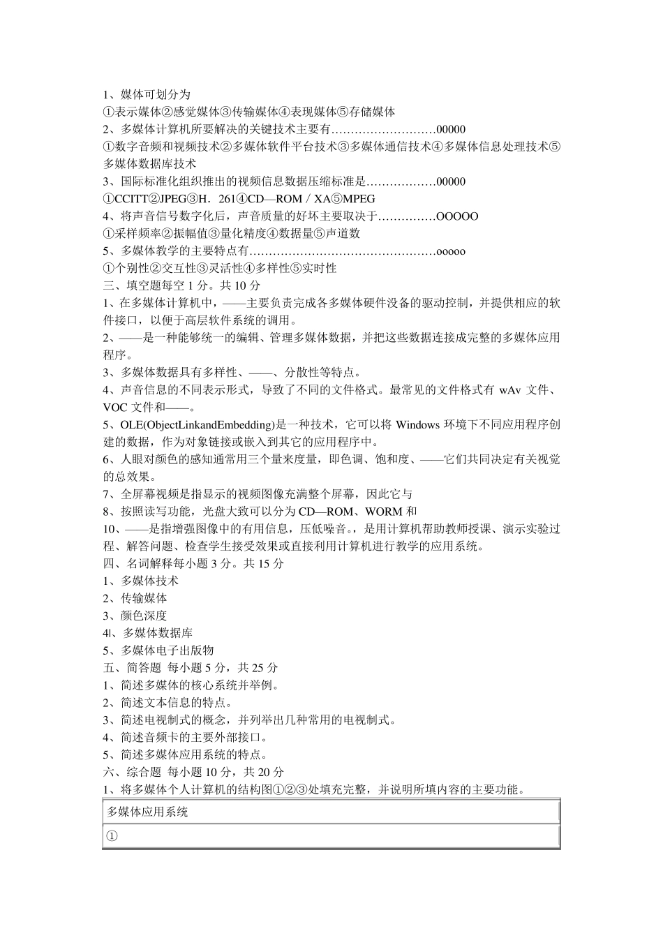 多媒体技术与应用试题_第2页