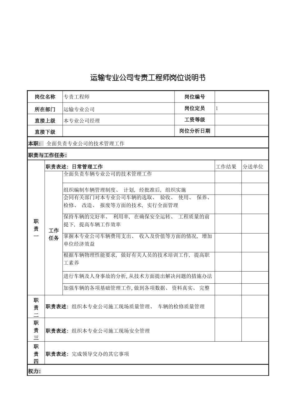 运输专业公司专责工程师岗位说明书模板_第2页
